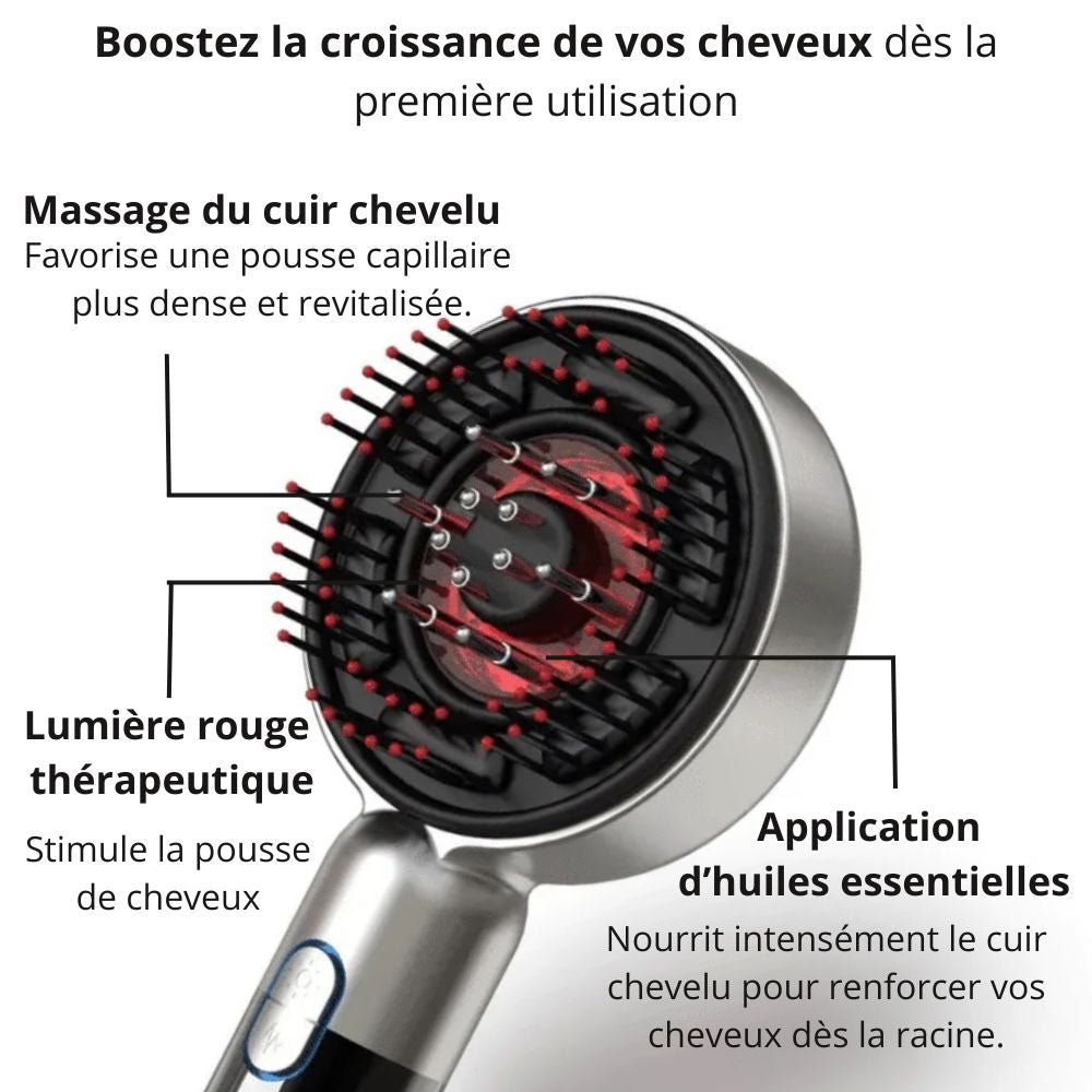 LUMYNEA - 3-en-1 : Luminothérapie LED Rouge + Massage Vibrant + Soin Expert du Cuir Chevelu