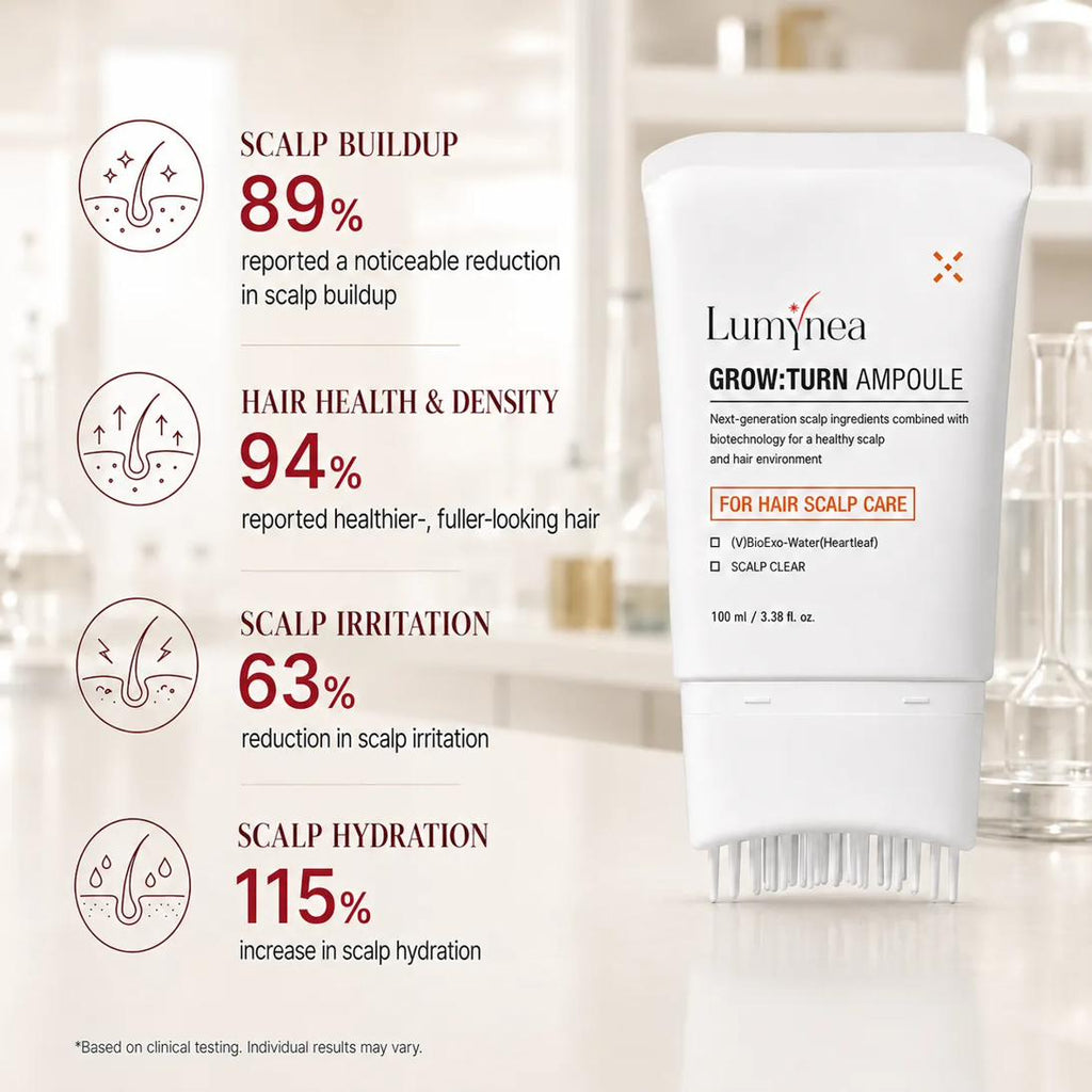 Lumynea RootShift scalp ampoule with four clinical study results on scalp buildup, hair density, scalp irritation and hydration