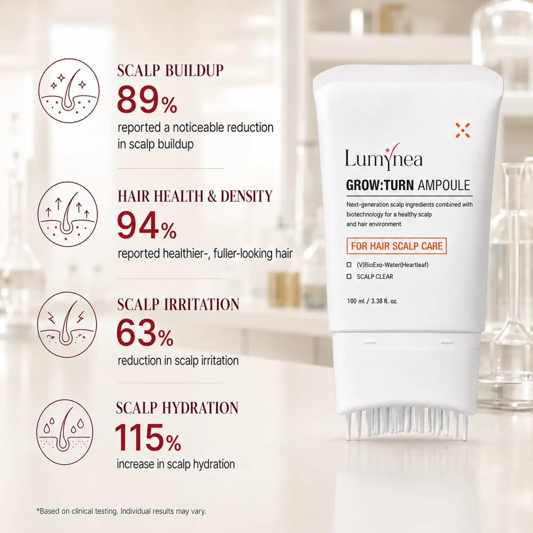 Lumynea RootShift scalp ampoule with four clinical study results on scalp buildup, hair density, scalp irritation and hydration