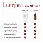 Lumynea RootShift vs. generic dropper serum comparison table on clinical benefits, applicator, texture and value